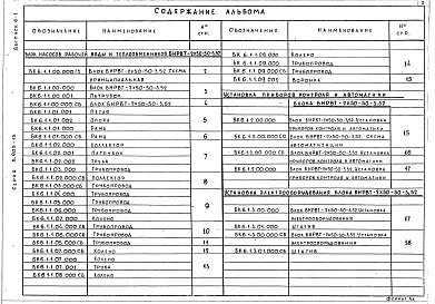 Состав альбома. Серия 5.903-15 БлокиВыпуск 6-1 Блок насосов рабочей воды и теплообменников БНРВТ-2х50-50-3,52. Рабочие чертежи