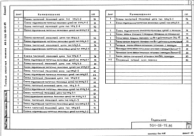 Состав альбома. Типовой проект 501-05-75.86Альбом 2 Принципиальные схемы