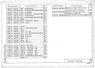 Состав альбома. Серия 1.188-5 Железобетонные Выпуск 10 Строительные чертежи разобщенных и совмещенных кабин типа "Колпак" из тяжелого цементного бетона и керамзитобетона для жилых зданий с теплым чердаком