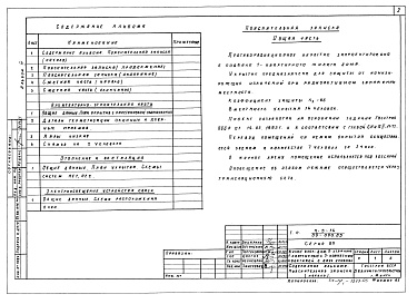 Состав альбома. Типовой проект 89-090.85Альбом 4 Проектная документация на перевод бытовых помещений подвала для использования под ПРУ