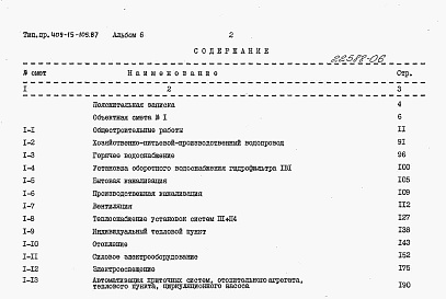 Состав альбома. Типовой проект 409-15-105.87Альбом 6  Сметы