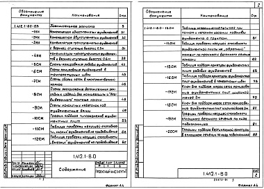 Состав альбома. Серия 1.412.1-6 ФундаментыВыпуск 0 Материалы для проектирования