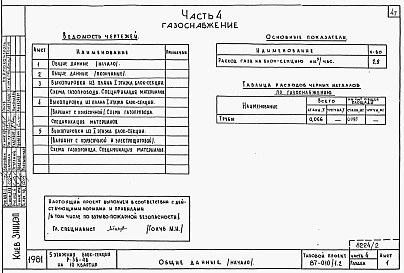 Состав альбома. Типовой проект 87-010/1.2Альбом 2 Части 1.85, 2,3,4,5,6 Архитектурно-строительные чертежи, отопление и вентиляция, водоснабжение и канализация, газоснабжение, электрооборудование, устройства связи выше отм.0.000