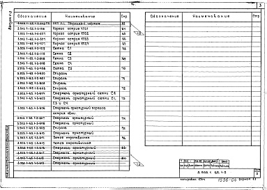 Состав альбома. Серия 3.503.1-65 ОпорыВыпуск 1-3 Опоры из железобетонного шпунта и спаренных свай. Арматурные изделия