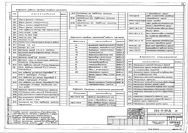 Состав альбома. Типовой проект 264-13-123.84Альбом 1 Архитектурно-строительные решения