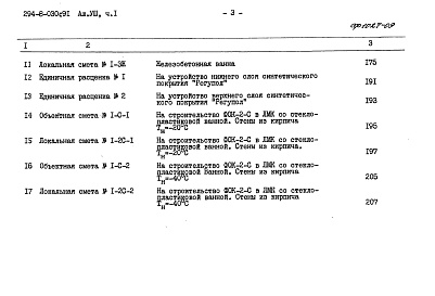 Состав альбома. Типовой проект 294-8-030с.91Альбом 8 Сметы Части 1,2,3