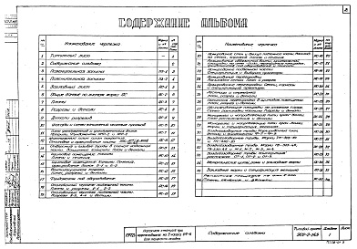 Состав альбома. Типовой проект 902-2-145Альбом 1 Архитектурно-строительная часть при открытом способе производства работ   