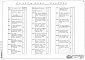 Состав фльбома. Типовой проект 409-26-4Альбом 17 Силовое электрооборудование.Электрическое освещение