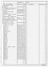 Состав альбома. Типовой проект 406-8-05.88Альбом 3 Блок 5. Блоки 1, 2, 3, 4 (из альбома 2). Степень очистки до 100 мг/л    