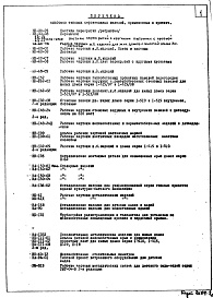 Состав альбома. Типовой проект 2МГ-04-3Часть 1 (2-я редакция) Архитектурно-строительные чертежи надземной части здания