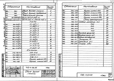 Состав альбома. Типовой проект 416-4-104.85Альбом 5 Строительные изделия   