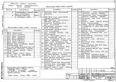 Состав альбома. Типовой проект 901-1-70.87Альбом 4 Электрическая часть (из т.п. 901-1-32.83).     