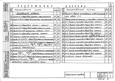 Состав альбома. Типовой проект 310-3Альбом 2 Изделия заводского изготовления.