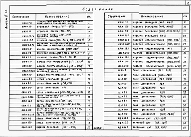 Состав альбома. Типовой проект 409-19-05.87Альбом 3 Строительные изделия. Часть 2 Вариант в сборном керамзитобетоне