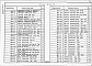 Состав фльбома. Типовой проект 409-19-05.87Альбом 3 Строительные изделия. Часть 2 Вариант в сборном керамзитобетоне
