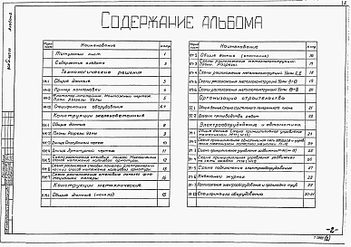 Состав альбома. Типовой проект 902-2-460.88Альбом 2 Технологические решения. Спецификации оборудования. Конструкции железобетонные. Конструкции металлические. Организация строительства. Электрооборудование и автоматика. Спецификации оборудования    