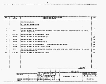 Состав альбома. Типовой проект 705-3-29.88Альбом 4  Сметная документация. Ведомости потребности в материалах. Спецификации оборудования.  
