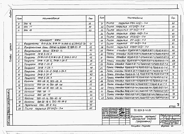 Состав альбома. Типовой проект 805-3-46.84Альбом 6. Примененный из 805-3-44.84 Изделия заводского изготовления и узлы. 