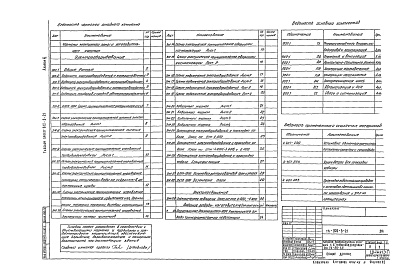 Состав альбома. Типовой проект 902-9-21Альбом 4 Электротехническая часть. Чертежи монтажной зоны и заготовительного участка    