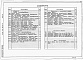 Состав фльбома. Типовой проект 901-3-222.86Альбом 3 Отстойники и фильтры. Электротехническая часть.  