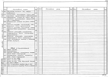 Состав альбома. Типовой проект 282-9-36.83Альбом 3 Отопление и вентиляция. Внутренние водопровод и канализация, силовое электрооборудование. Электрическое освещение     