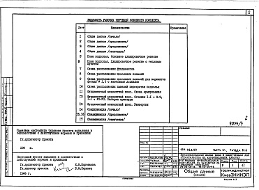 Состав альбома. Типовой проект 179-02в.85Альбом 2 Часть 01, раздел 01.4 Архитектурно-строительные чертежи ниже отм. 0.000 с техническим подпольем для условий строительства с возможным образованием уступов в основании перпендикулярных поперечной оси здания ≤ 12 см (вариант с возможность