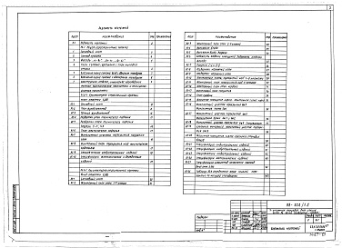 Состав альбома. Типовой проект 88-024/1.2Альбом 4 Архитектурно-строительные чертежи ниже отметки 0.000 (1.0-1)
