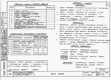 Состав альбома. Типовой проект 87-0108/2Альбом 2 Часть 1.86, 2,3,4,5,6 Архитектурно-строительные чертежи, отопление и вентиляция, водоснабжение и канализация, газоснабжение, электрооборудование, связь и сигнализация выше отм.0.000