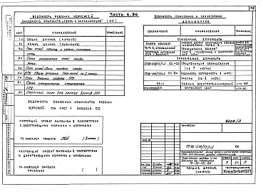 Состав альбома. Типовой проект 96-018/75/1.2Альбом 3 Архитектурно-строительные чертежи выше отм.0.000. Часть 2 Отопление и вентиляция выше отм.0.000 Раздел 2-1 Отопление чугунными радиаторами М-140-АО Раздел 2-3 Отопление конвекторами &quot;Комфорт&quot;. Часть 3 Водоснабжение и канализация выше от