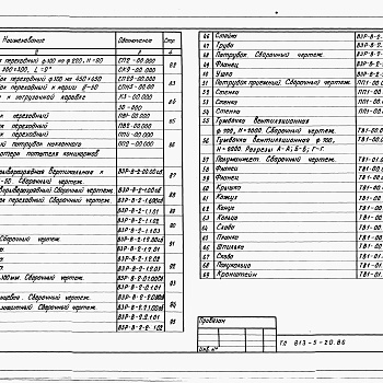 Состав фльбома. Типовой проект 813-5-20.86Альбом 3 Строительные и технологические конструкции. Детали и узлы