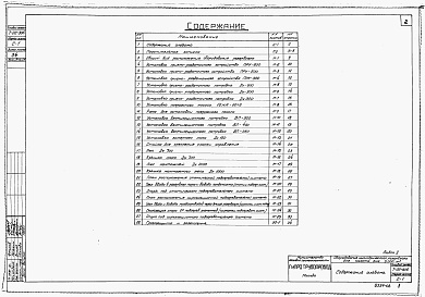 Состав альбома. Типовой проект 7-02-306Альбом 2 Оборудование