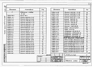 Состав альбома. Типовой проект 414-6-10.86Альбом 13 Столовая. Чертежи строительных изделий