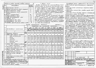 Состав альбома. Типовой проект 808-05-56.92Альбом 1 Пояснительная записка. Схемы генерального плана
