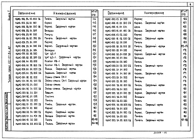 Состав альбома. Типовой проект 420-10-8м.85Альбом 2 Изделия заводского изготовления (исполнение &quot;С&quot;)