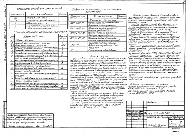 Состав альбома. Типовой проект 705-1-206.86Альбом 1 Общая пояснительная записка. Технологические чертежи. Чертежи по автоматизации производства. Электротехнические чертежи. Чертежи по связи и сигнализации