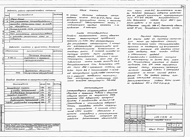 Состав альбома. Типовой проект У.810-1-43.96Альбом 1  Пояснительная записка. Технологические решения. Архитектурные решения. Конструкции железобетонные. Конструкции металлические. Электротехнические решения. Автоматизация. Отопление и вентиляция