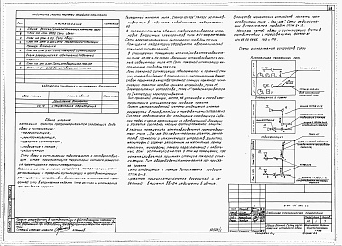 Состав альбома. Типовой проект У.807-31-2.92Альбом 1 Пояснительная записка. Технологические решения. Архитектурные решения. Конструкции железобетонные. Отопления и вентиляция. Внутренние водопровод и канализация. Электротехнические решения. Связь и сигнализация. Автоматизация сантехнических устройс