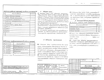 Состав альбома. Типовой проект 901-5-36.85Альбом 2 Примененный из типового проекта 901-5-33.85 Строительные изделия