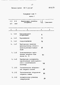 Состав альбома. Типовой проект 416-7-255.87Альбом 9 Сметы   Части 1 и 2    Производственные помещения.      