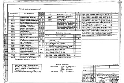 Состав альбома. Типовой проект 254-1-117Альбом 3 Архитектурные решения выше отм.0.000