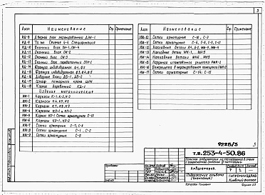 Состав альбома. Типовой проект 253-4-50.86Альбом 3 Изделия заводского изготовления