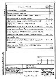 Состав альбома. Типовой проект 416-1-256.91Альбом 8 Проектная документация по переводу помещений административно-бытового здания на режим ПРУ
