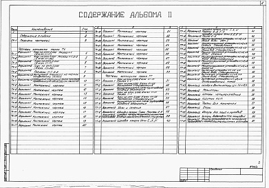 Состав альбома. Типовой проект 409-013-24.84Альбом 2  Технология производства. Технологическое пароснабжение, промпроводки (чертежи).     