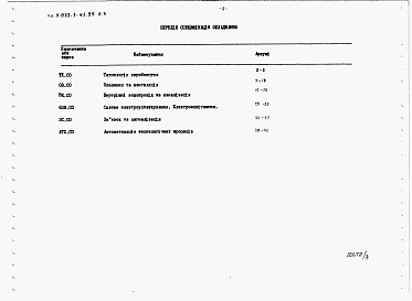 Состав альбома. Типовой проект У.810-1-41.95Альбом 3 Спеціфікації обладнання