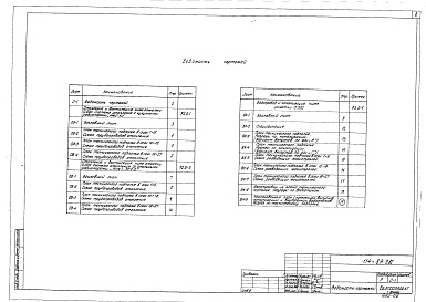 Состав альбома. Типовой проект 114-89-2/1.2Альбом 7 Отопление и вентиляция ниже отметки 0.000. Система отопления с чугунными радиаторами "М140-АО". Вариант с техническим подпольем (2.0-1)