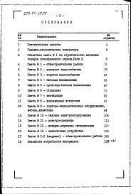 Состав альбома. Типовой проект 273-15-17.86Альбом 4 Сметы. Ведомости потребности в материалах