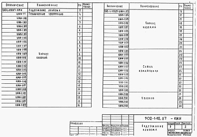 Состав альбома. Типовой проект 902-1-114.87Альбом 4 Архитектурно-строительные решения. Надземная часть. Изделия ( из т.п.902-1-113.87).     