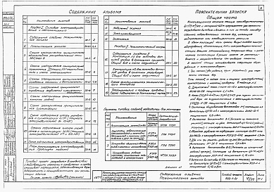 Состав альбома. Типовой проект 902-1-41Альбом 6 Электрооборудоваие, автоматизация и КИП. Чертежи монтажной зоны (основной вариант)