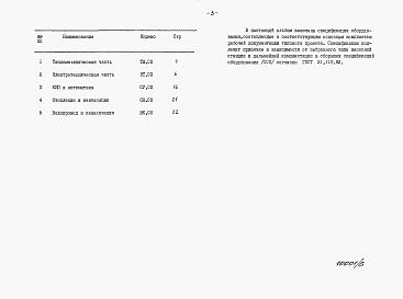 Состав альбома. Типовой проект 903-4-99.87Альбом 6 Применен из тп 903-4-100.87 Спецификация оборудования