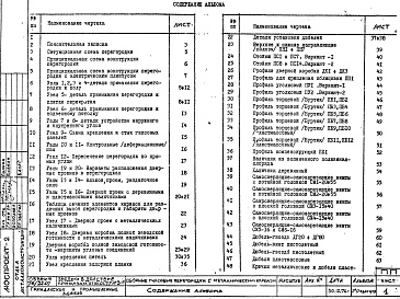 Состав альбома. Шифр 13147 ПособиеАльбом 3 Перегородки Раздел 3